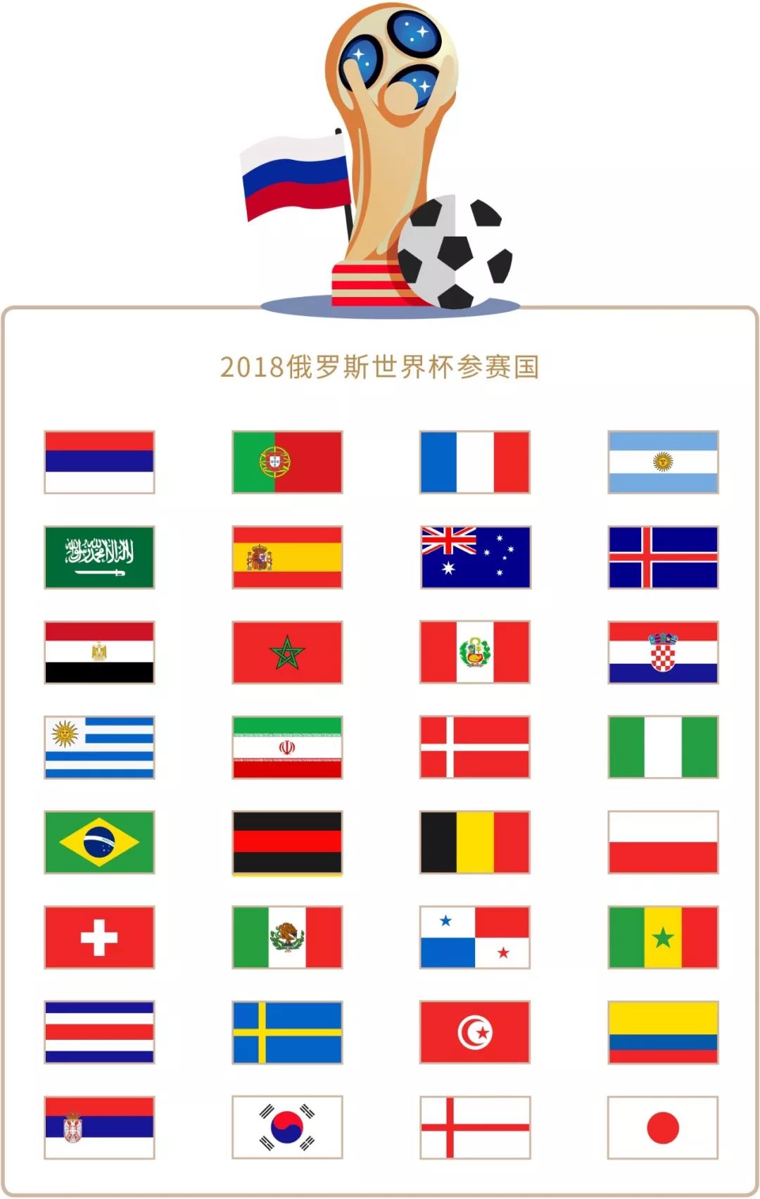 好球